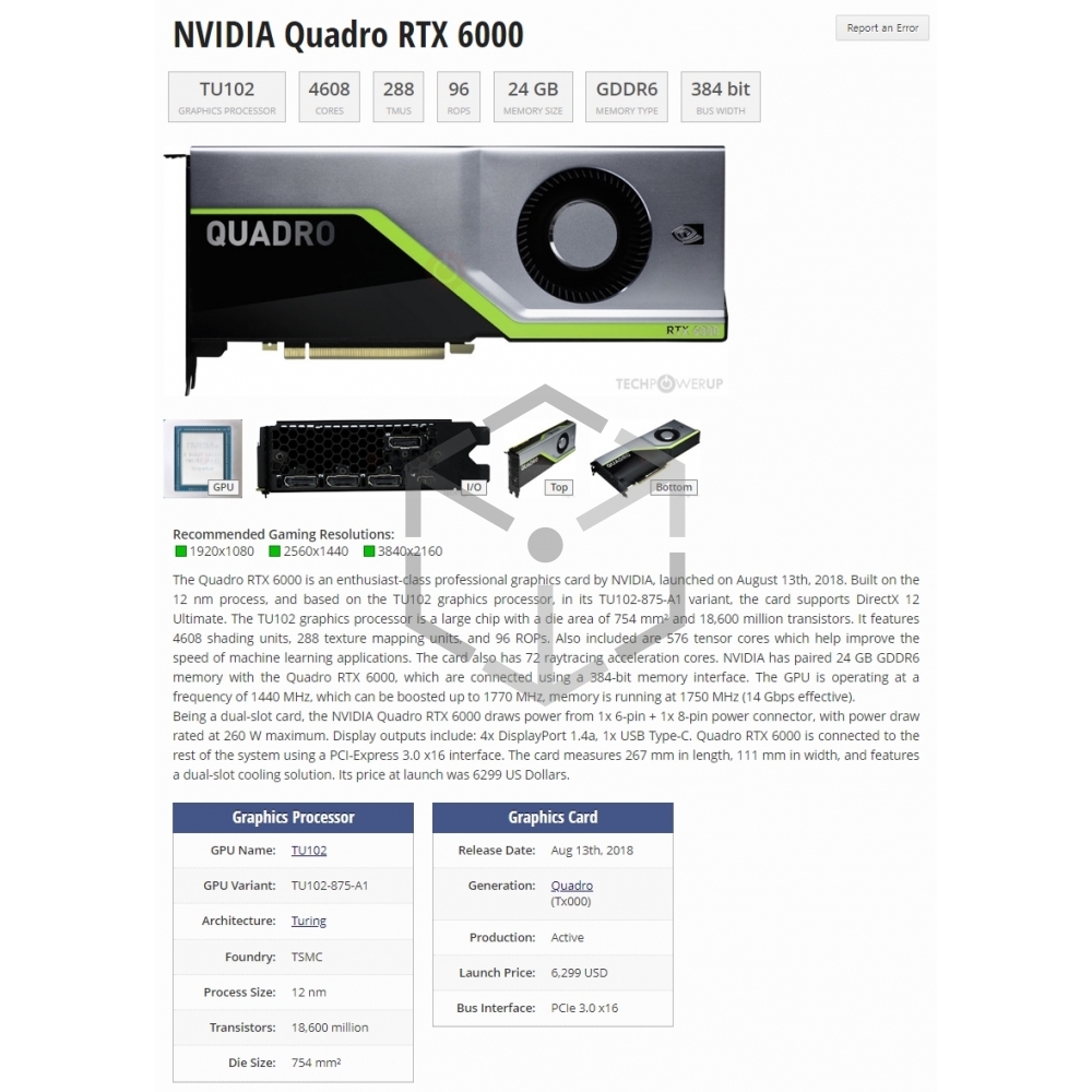 Quadro RTX6000 24G Passive