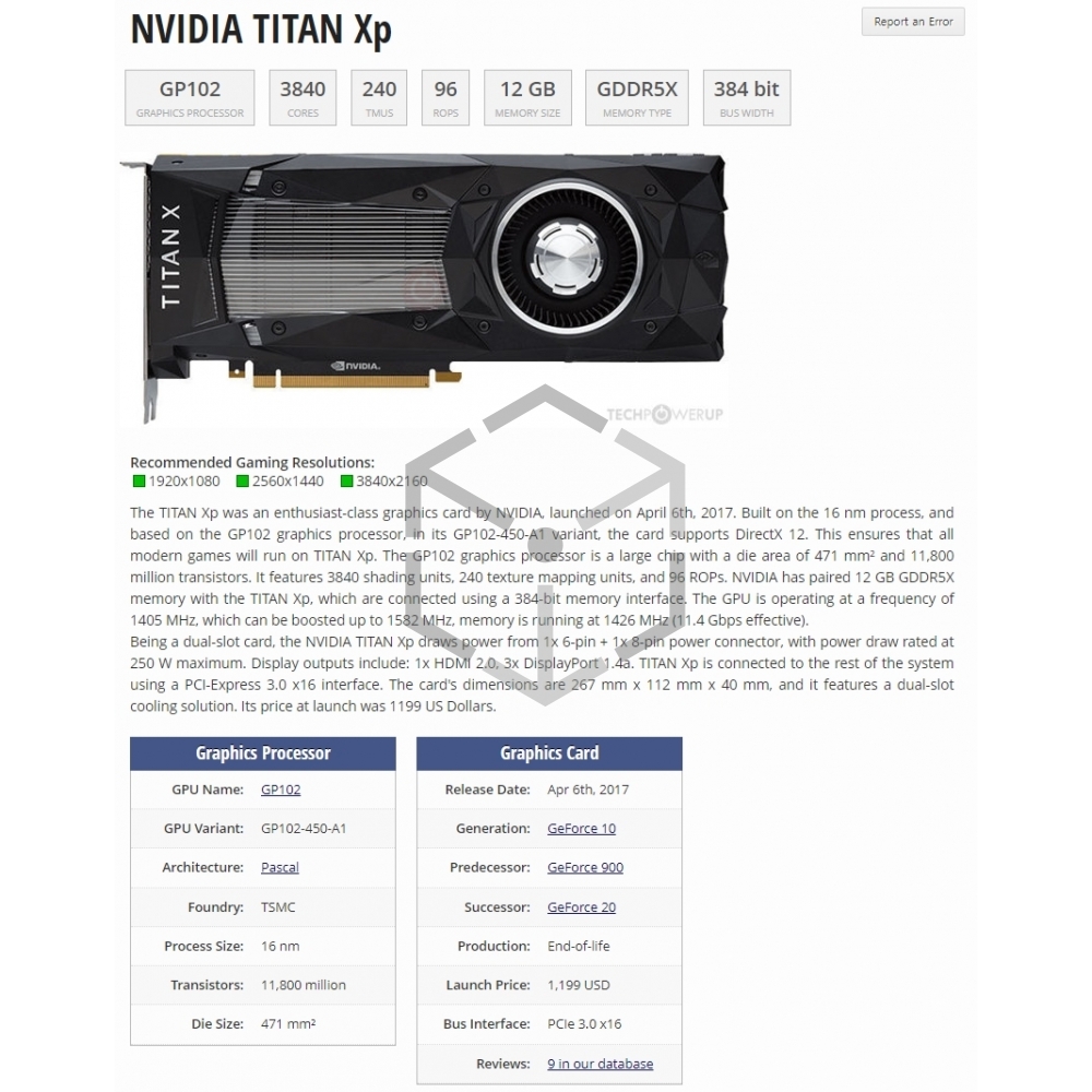 TITAN Xp 12G