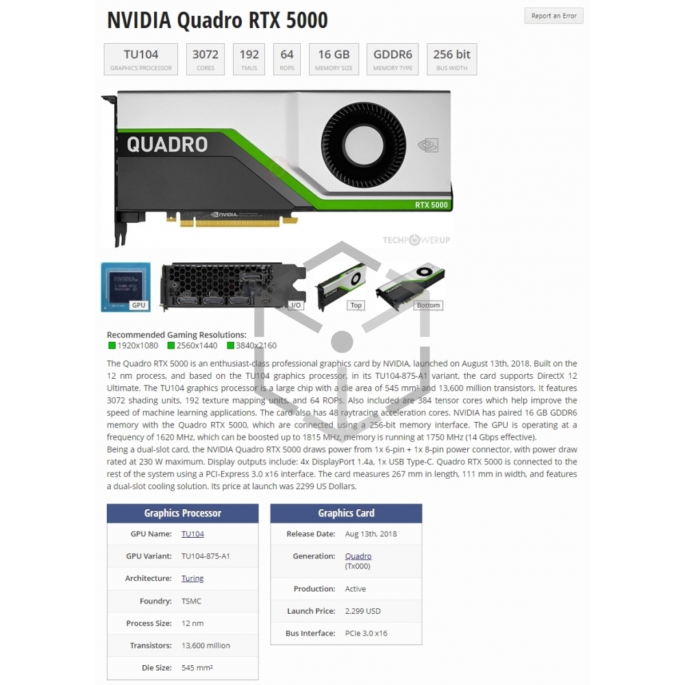 Quadro RTX5000 16G