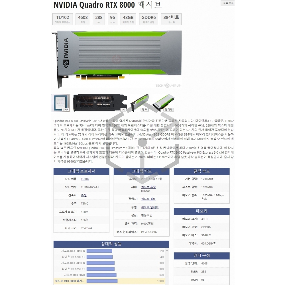 Quadro RTX8000 48G Passive