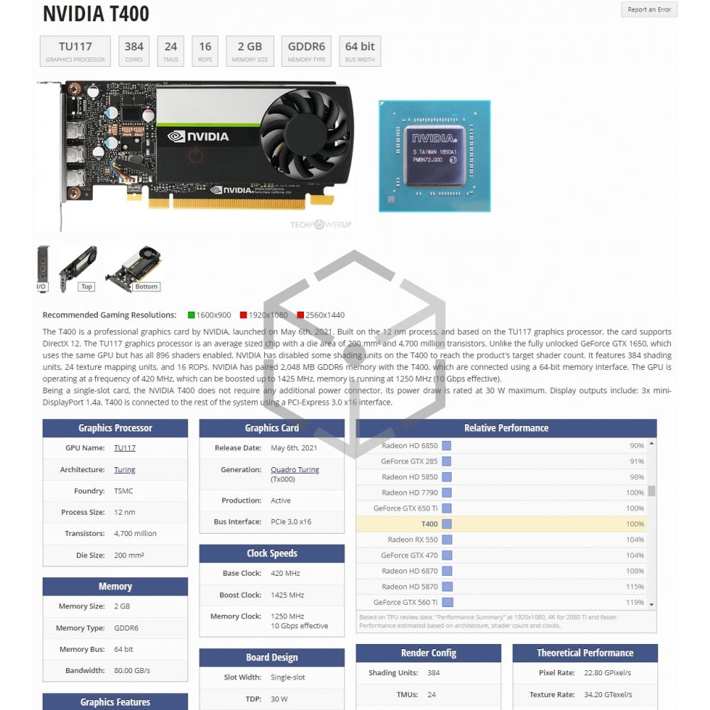 Quadro T400 2G