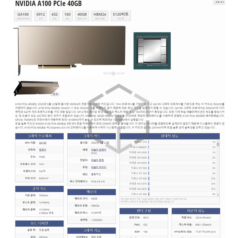 Tesla A100 40G SXM4 PCIe