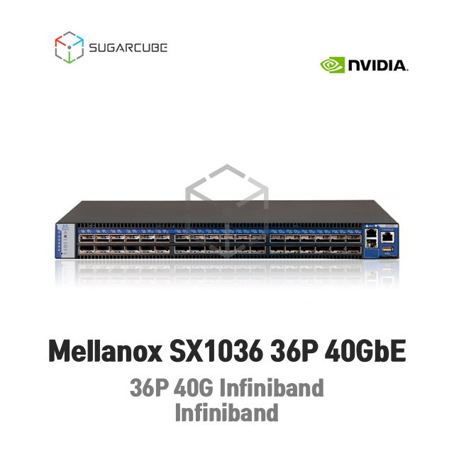 Mellanox SX1036 36P 40GbE