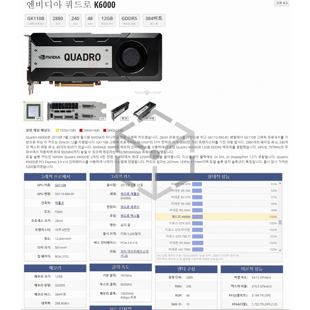 Quadro K6000 12G