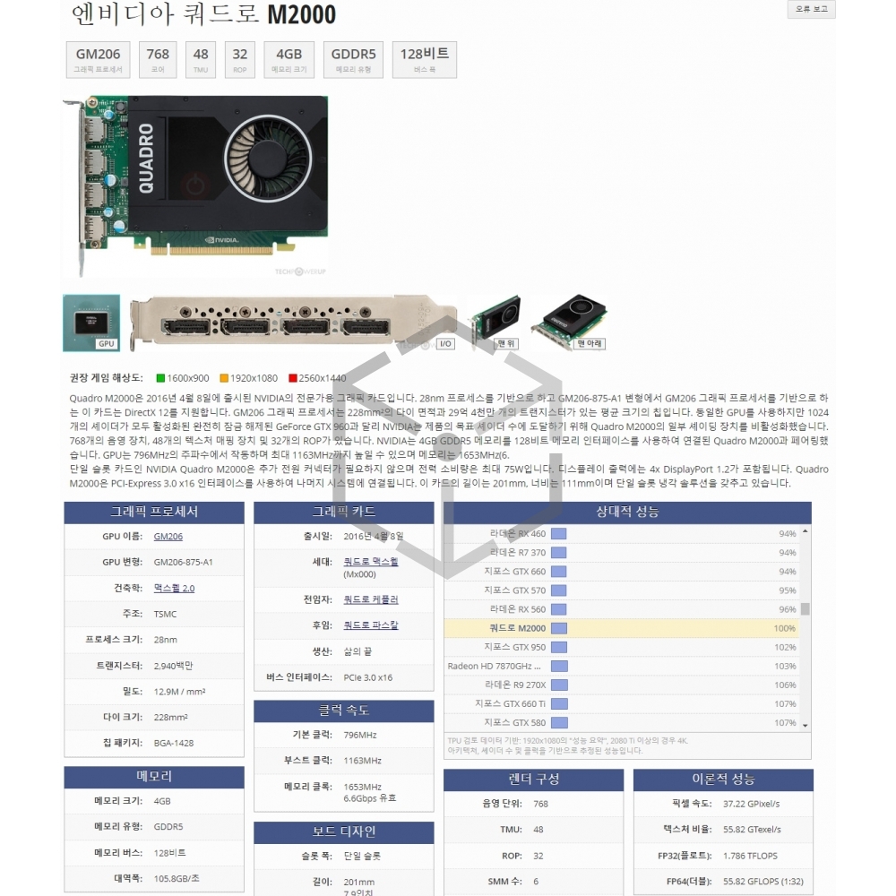 Quadro M2000 4G