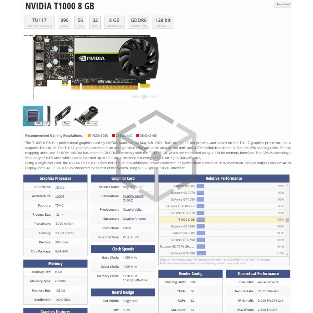 Quadro T1000 8G