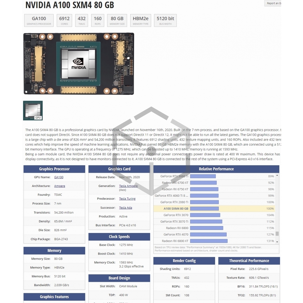 Tesla A100 80G SXM4