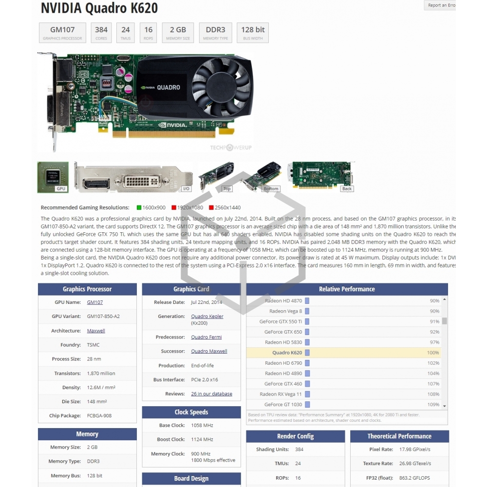 Quadro K620 2G