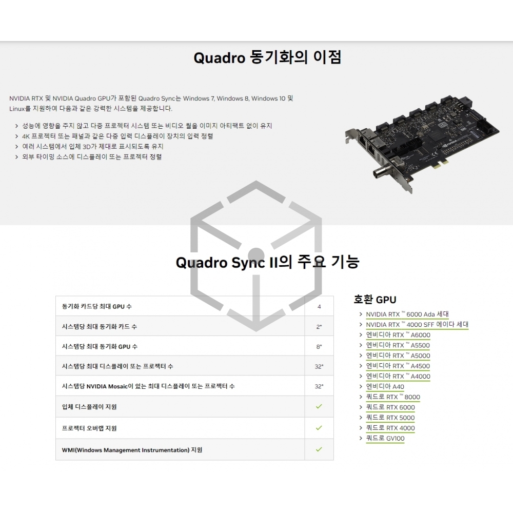 Nvidia Quadro Sync II