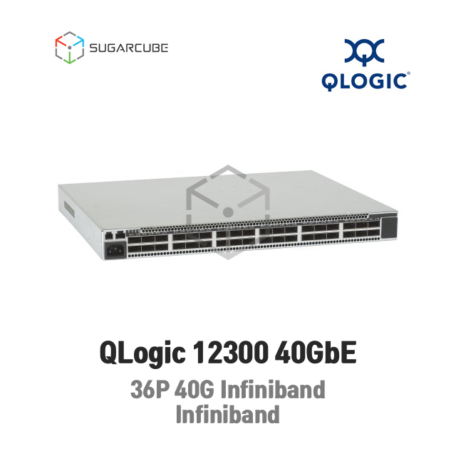 QLogic 12300 36P 40GbE