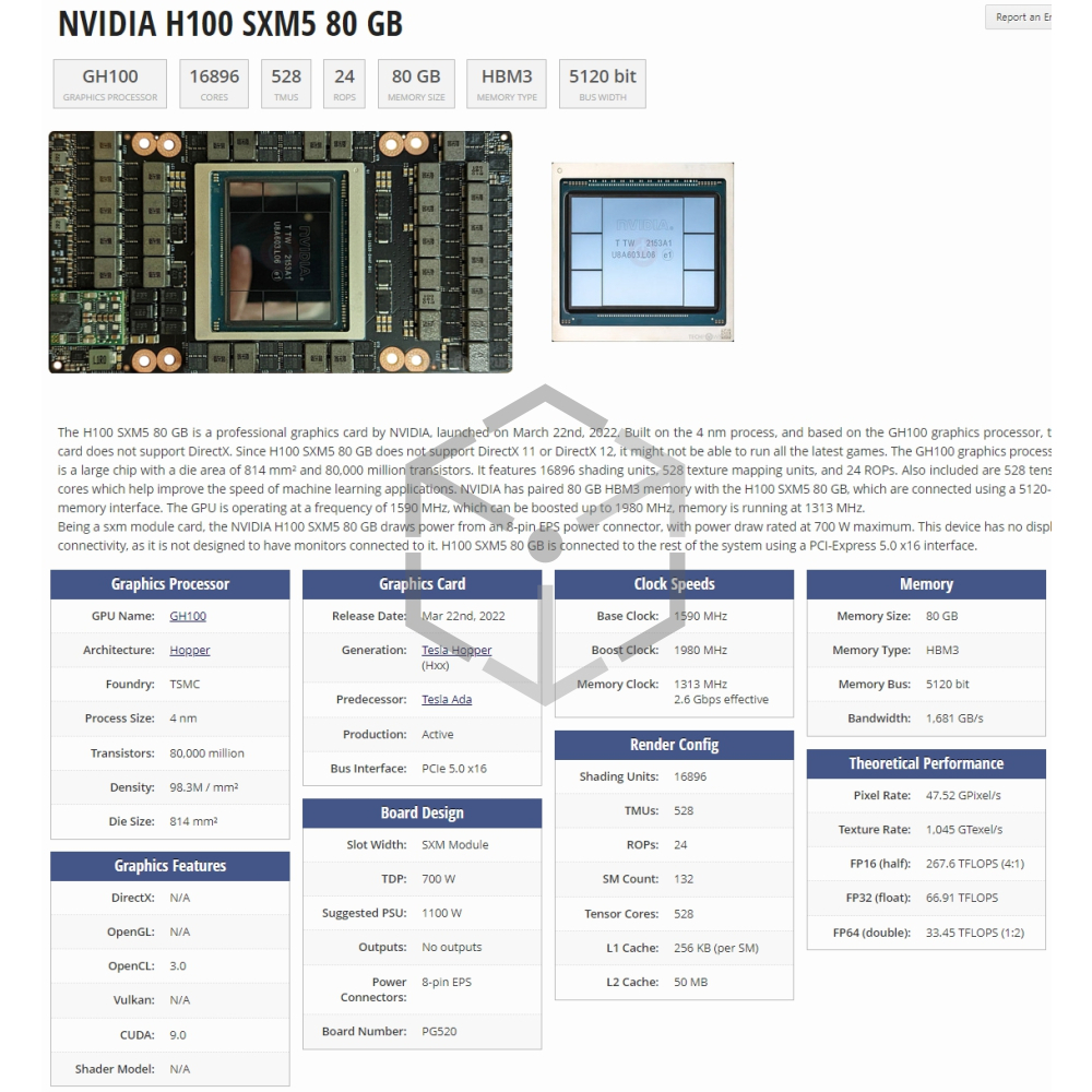 Tesla H100 80G SXM5