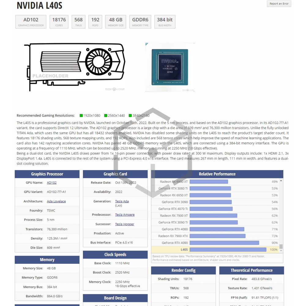 Nvidia L40S 48G