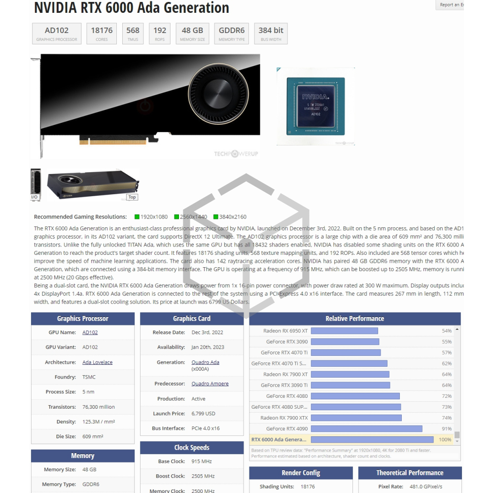 Quadro RTX6000 ADA 48G