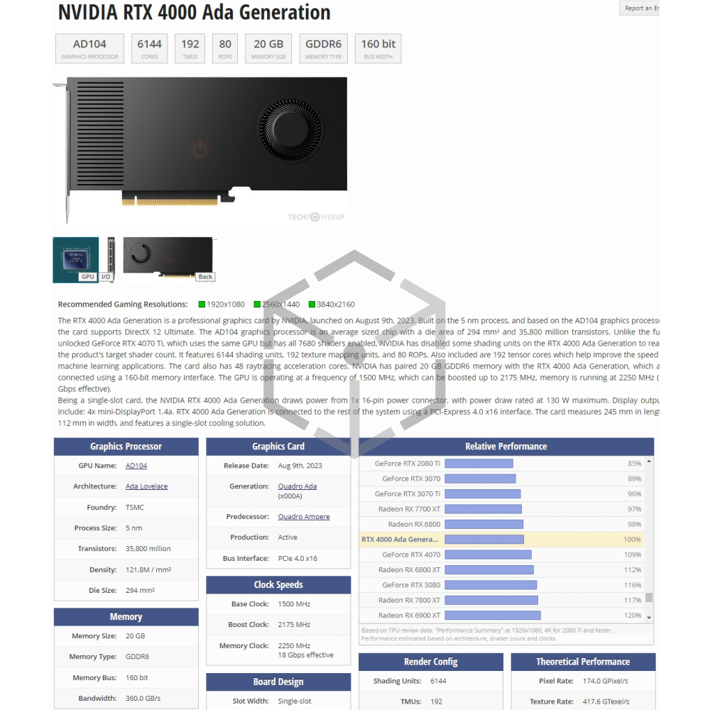 Quadro RTX4000 Ada 20G