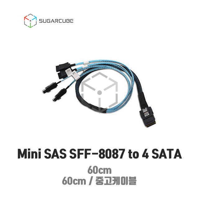 Mini SAS SFF-8087