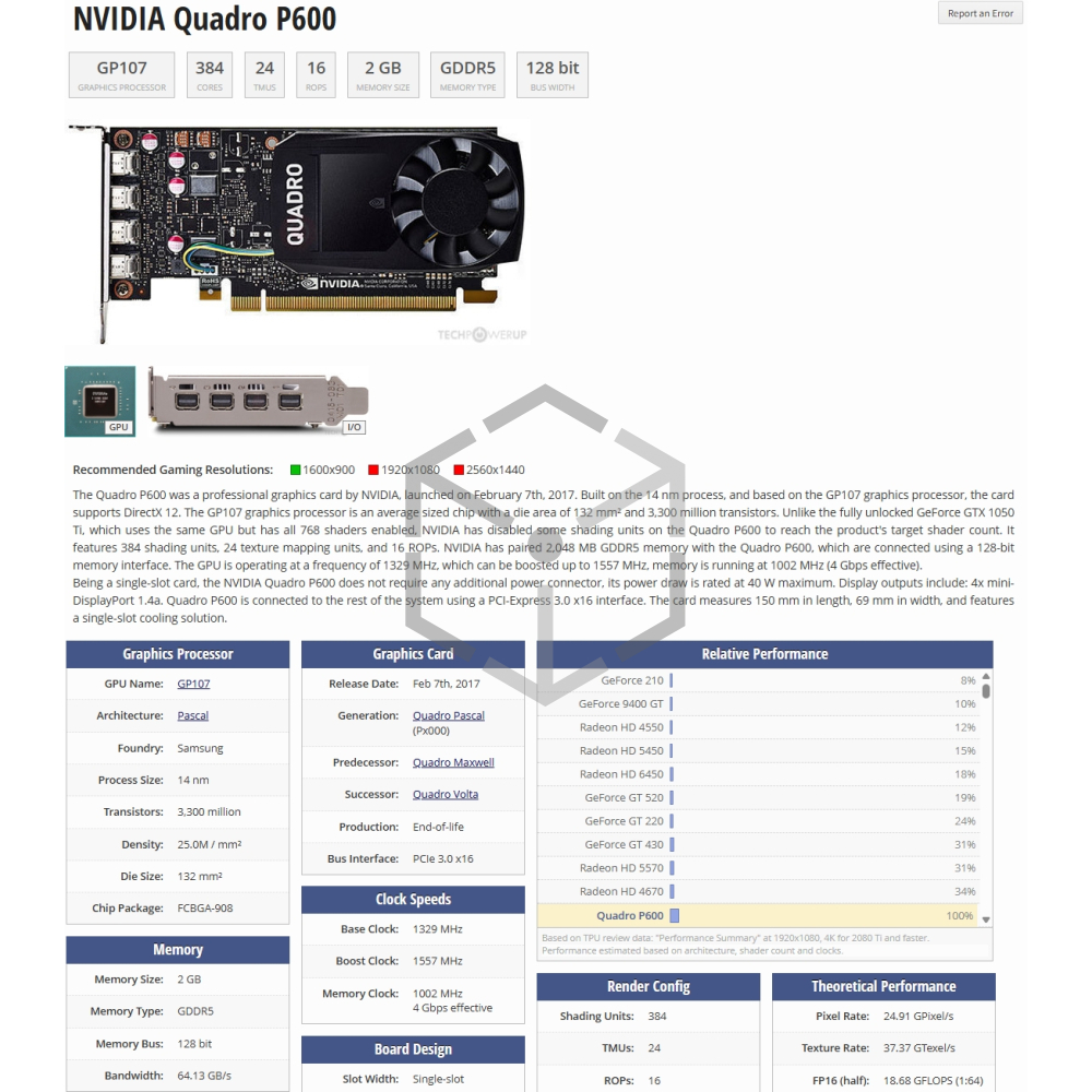 Quadro P600 2G