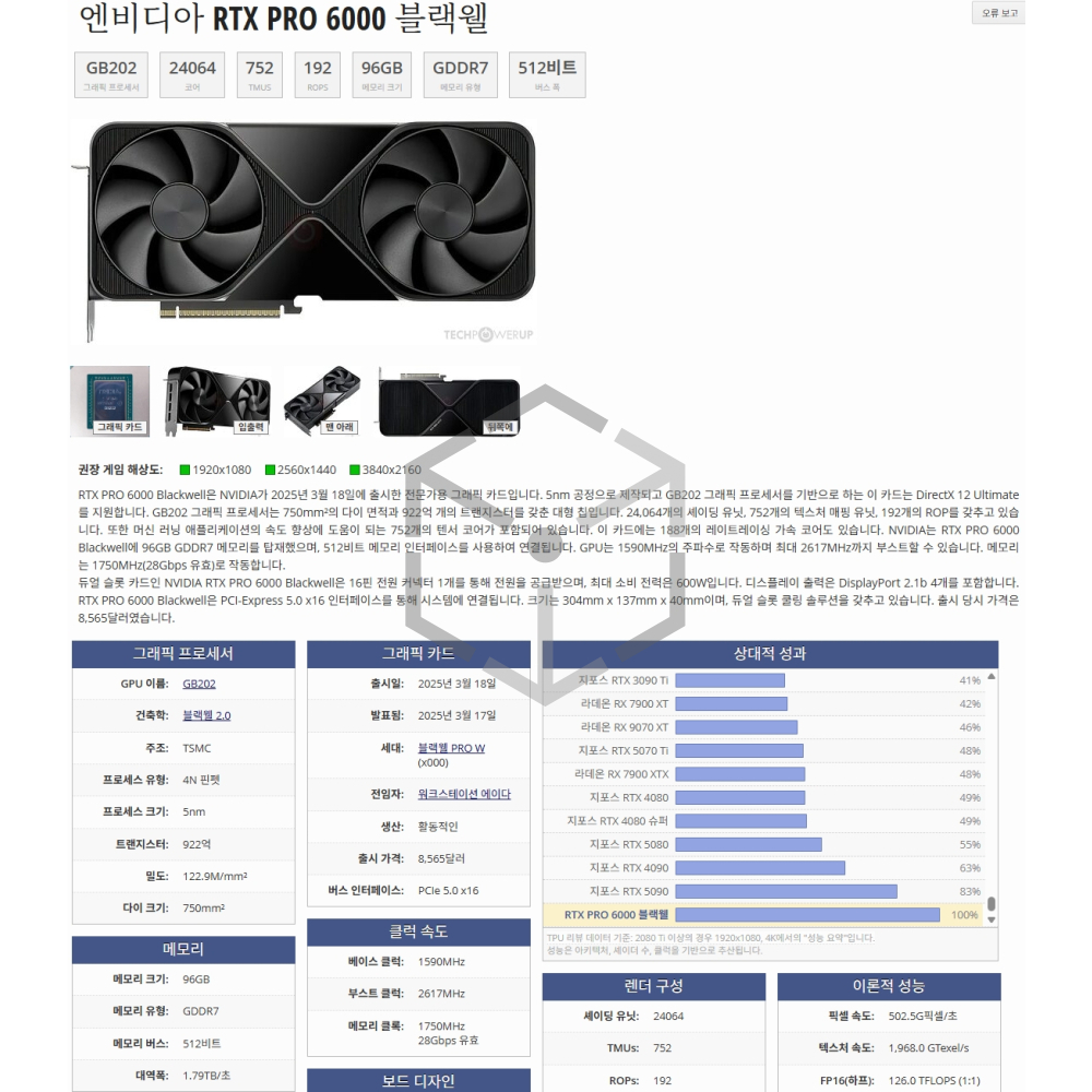 RTX PRO 6000 Blackwell