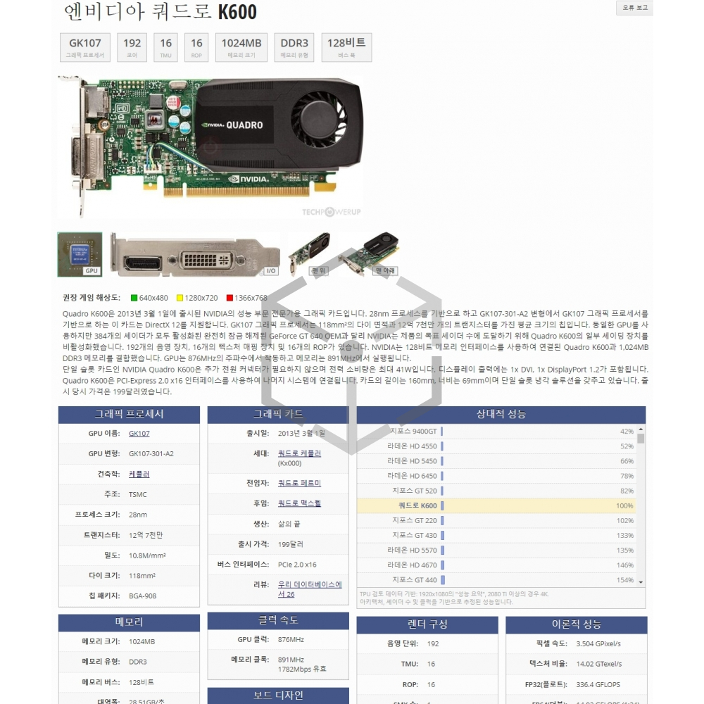 Quadro K420 1G