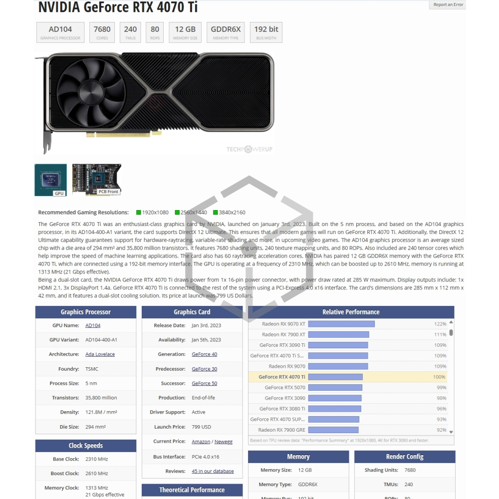 RTX4070Ti 12G